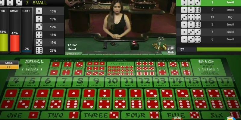 Tìm hiểu luật chơi Sicbo online