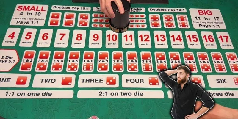 Tổng quan đặt cược và tỷ lệ trả thưởng trong Sicbo online