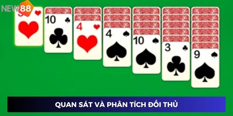 Quan sát và phân tích đối thủ