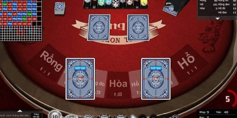 Ưu điểm trong cách chơi rồng hổ New88