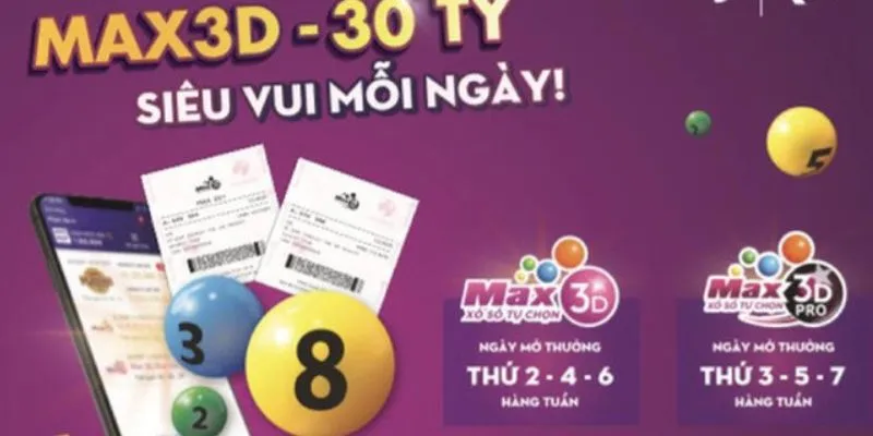 Các mẹo hay khi dùng xổ số max 3D