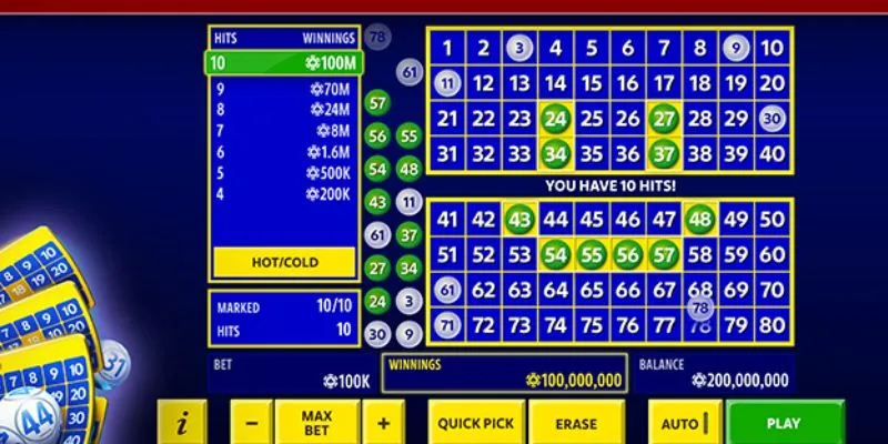 Chi tiết luật chơi Keno từ A đến Z