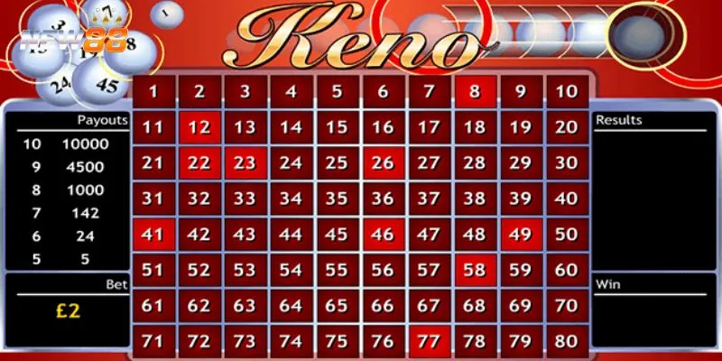 Tìm hiểu cách chơi Keno online cơ bản