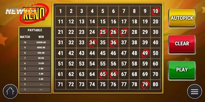 Những lưu ý khi chơi Keno online