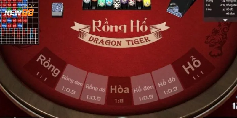 Tìm hiểu về trò chơi Rồng Hổ cơ bản