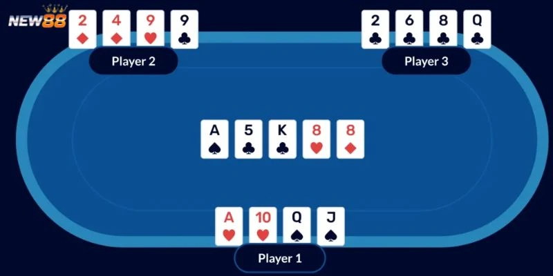 Cách thắng Poker Omaha liên tiếp từ cao thủ