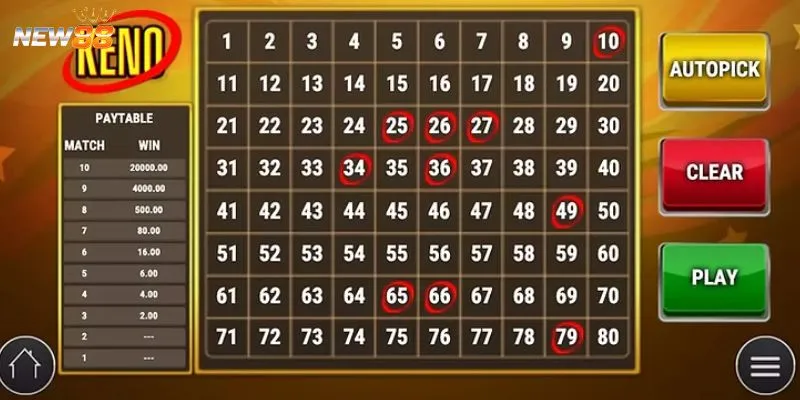 Tìm hiểu về trò chơi Keno 