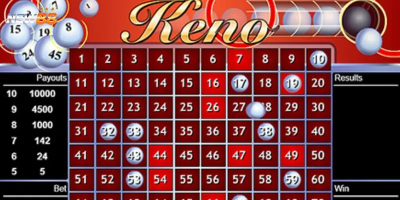 Kinh nghiệm chơi keno hiệu quả hàng đầu