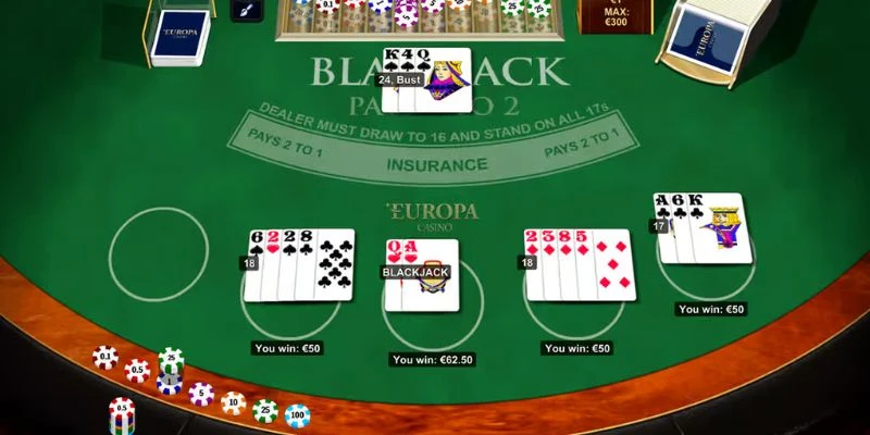 Luật chơi cơ bản của blackjack 