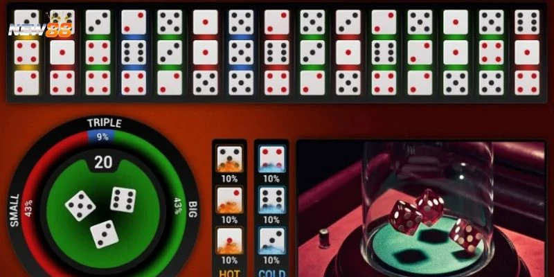 Cách đánh gấp thếp tài xỉu cơ bản cần biết