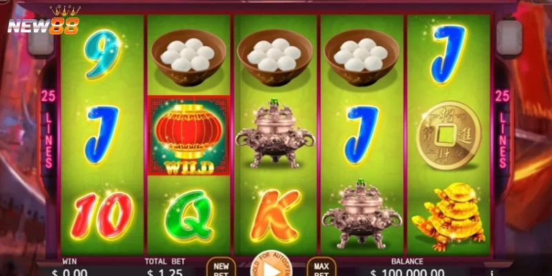 Tìm hiểu về tỷ lệ trả thưởng của Jackpot slot 