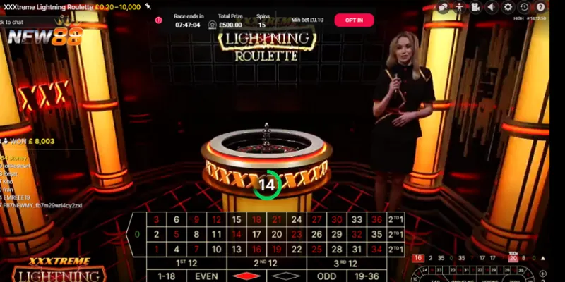 Chi tiết các loại cược và tỷ lệ thắng trong Lightning Roulette